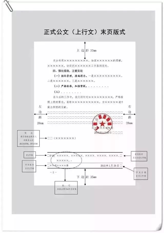 每周一学最权威的公文写作格式还有示例图